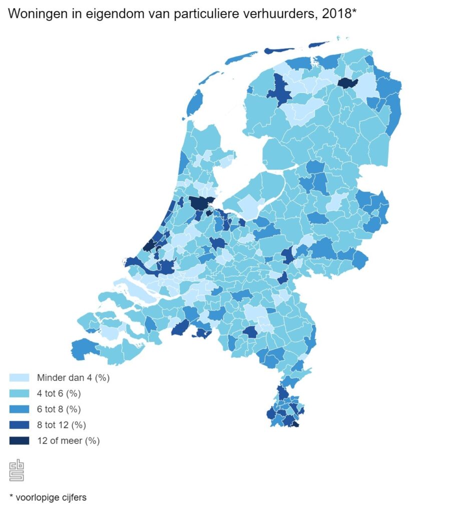 Woningen In Eigendom Van